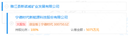 100%持股！宁德时代“接盘”锂矿企业_创启达优科机械
