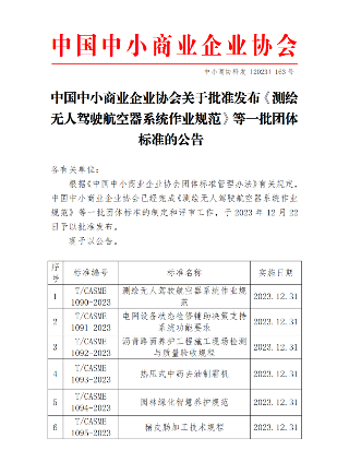 中国中小商业企业协会发布的45项标准12月31日实施_创启达优科机械