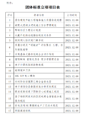 软包装、人脸识别！中国中小商业企协17项标准立项获批_创启达优科机械
