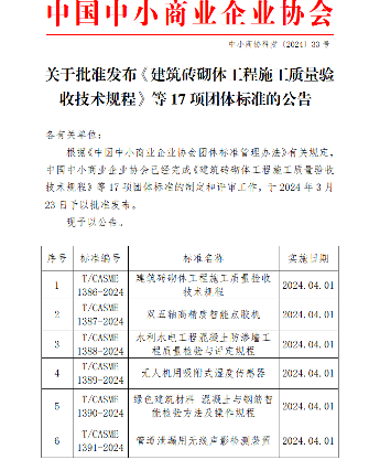 点胶机、茶叶装箱机！中国中小商业企业协会发布17项标准_创启达优科机械