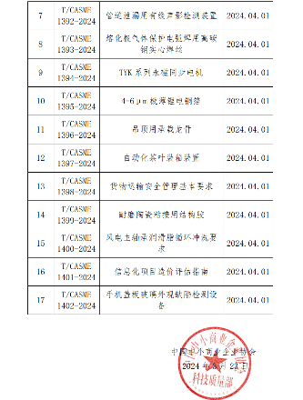 点胶机、茶叶装箱机！中国中小商业企业协会发布17项标准_创启达优科机械