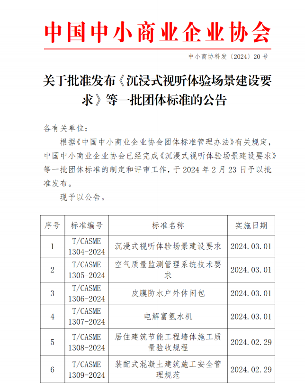 中国中小商业企业协会推进多领域团体标准制定评审