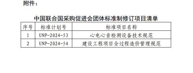 两项团体标准获批立项 技术规范与造价管理