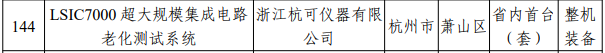 浙江2023年度首台(套)装备确定！多家仪器仪表企业上榜_创启达优科机械