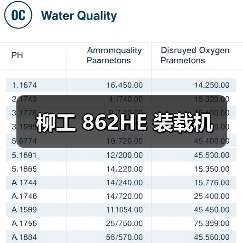 柳工 862HE 装载机(图2) 柳工 862HE 装载机(图2)