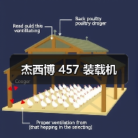 杰西博 457 装载机（图1）