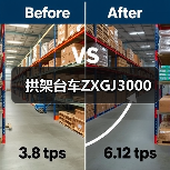拱架台车ZXGJ3000（图2）