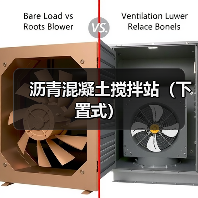 沥青混凝土搅拌站（下置式）（图2）