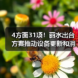 4方面31项!丽水出台方案推动设备更新和消费品以旧换新(图2) 4方面31项!丽水出台方案推动设备更新和消费品以旧换新(图2)