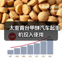 太重首台甲醇汽车起重机投入使用（图2）