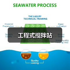工程式搅拌站（图4）