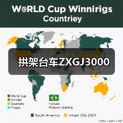 拱架台车ZXGJ3000（图3）