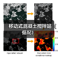 移动式混凝土搅拌站（低配）（图4）