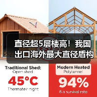 直径超5层楼高！我国出口海外最大直径盾构机下线（图1）