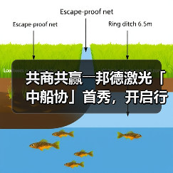 共商共赢――邦德激光「中船协」首秀，开启行业新篇章！（图3）