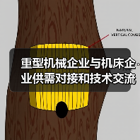 重型机械企业与机床企业供需对接和技术交流会成功召开(图1) 重型机械企业与机床企业供需对接和技术交流会成功召开(图1)