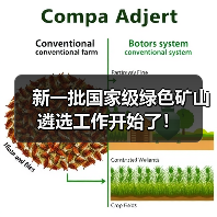 新一批国家级绿色矿山遴选工作开始了!(图2) 新一批国家级绿色矿山遴选工作开始了!(图2)