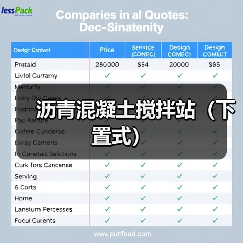 沥青混凝土搅拌站（下置式）（图3）