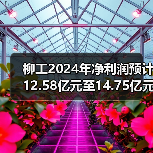 柳工2024年净利润预计12.58亿元至14.75亿元(图1) 柳工2024年净利润预计12.58亿元至14.75亿元(图1)