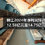 柳工2024年净利润预计12.58亿元至14.75亿元(图2) 柳工2024年净利润预计12.58亿元至14.75亿元(图2)
