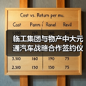 临工集团与物产中大元通汽车战略合作签约仪式举行(图2) 临工集团与物产中大元通汽车战略合作签约仪式举行(图2)
