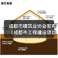 成都市建筑业协会发布《成都市工程建设项目信息模型应用评价标准》（图2）