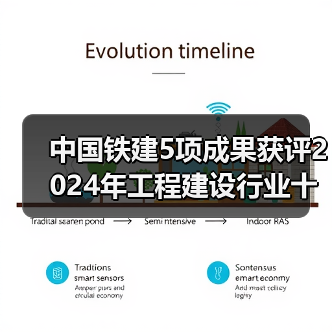 中国铁建5项成果获评2024年工程建设行业十大技术创新（图3）