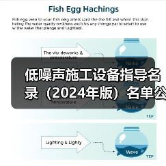 低噪声施工设备指导名录(2024年版)名单公布(图4) 低噪声施工设备指导名录(2024年版)名单公布(图4)