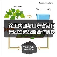 徐工集团与山东省港口集团签署战略合作协议（图1）