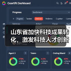 山东省加快科技成果转化,激发科技人才创新创业活力(图4) 山东省加快科技成果转化,激发科技人才创新创业活力(图4)
