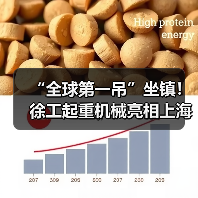“全球第一吊”坐镇!徐工起重机械亮相上海宝马展(图1) “全球第一吊”坐镇!徐工起重机械亮相上海宝马展(图1)