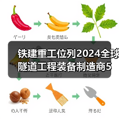 铁建重工位列2024全球隧道工程装备制造商5强第1(图1) 铁建重工位列2024全球隧道工程装备制造商5强第1(图1)