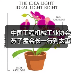 中国工程机械工业协会苏子孟会长一行到太重集团调研（图4）
