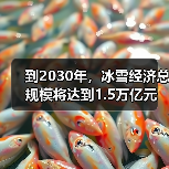到2030年,冰雪经济总规模将达到1.5万亿元(图2) 到2030年,冰雪经济总规模将达到1.5万亿元(图2)