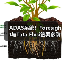 ADAS系统!Foresight与Tata Elxsi签署多阶段合作协议(图2) ADAS系统!Foresight与Tata Elxsi签署多阶段合作协议(图2)