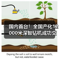国内首台!全国产化12000米深智钻机成功交付(图2) 国内首台!全国产化12000米深智钻机成功交付(图2)