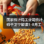 国家统计局工业司统计师于卫宁解读1-8月工业企业利润数据(图3) 国家统计局工业司统计师于卫宁解读1-8月工业企业利润数据(图3)