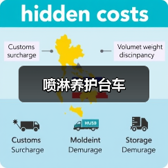喷淋养护台车（图4）