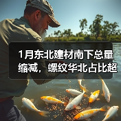 1月东北建材南下总量缩减,螺纹华北占比超九成(图2) 1月东北建材南下总量缩减,螺纹华北占比超九成(图2)