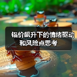 铝价飙升下的情绪驱动和风险点思考(图2) 铝价飙升下的情绪驱动和风险点思考(图2)