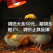 钢坯大涨50元，期钢涨超2%，钢价止跌反弹（图4）