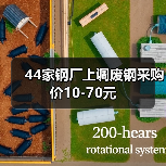 44家钢厂上调废钢采购价10-70元(图2) 44家钢厂上调废钢采购价10-70元(图2)