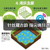 针丝藏古韵 指尖绣非遗(图2) 针丝藏古韵 指尖绣非遗(图2)
