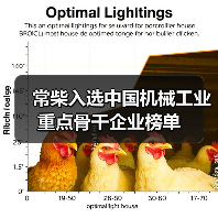 常柴入选中国机械工业重点骨干企业榜单(图1) 常柴入选中国机械工业重点骨干企业榜单(图1)