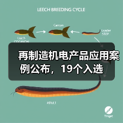 再制造机电产品应用案例公布，19个入选（图2）