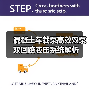混凝土车载泵高效双泵双回路液压系统解析(图4) 混凝土车载泵高效双泵双回路液压系统解析(图4)