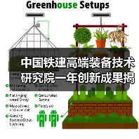 中国铁建高端装备技术研究院一年创新成果揭秘：硬核装备突破引领未来（图2）