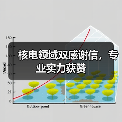 核电领域双感谢信，专业实力获赞（图3）