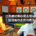 江苏建材库存何去何从？区域库存走势与春节前预测（图4）