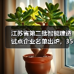 江苏省第二批智能建造试点企业名单出炉，35家入围（图4）